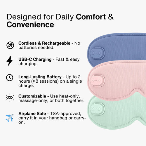 Centle MenoCalm™ Thermal Eye Therapy Mask