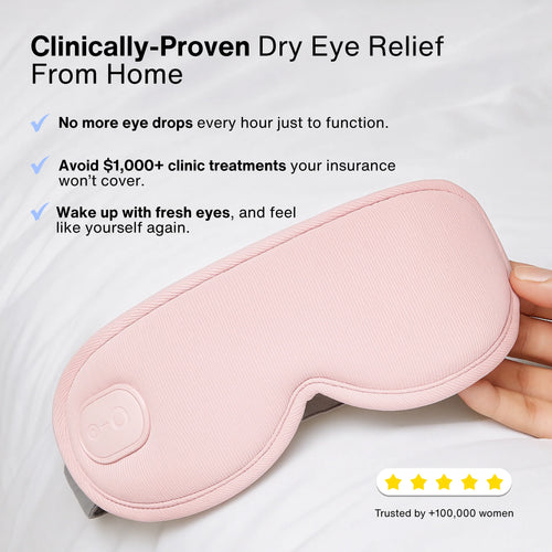 Centle MenoCalm™ Thermal Eye Therapy Mask